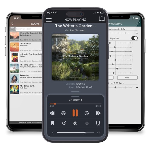Download fo free audiobook The Writer's Garden: How Gardens Inspired the World's Great... by Jackie Bennett and listen anywhere on your iOS devices in the ListenBook app.