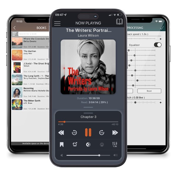 Download fo free audiobook The Writers: Portraits by Laura Wilson and listen anywhere on your iOS devices in the ListenBook app.