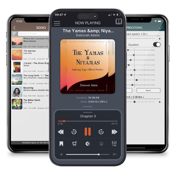 Download fo free audiobook The Yamas & Niyamas: Exploring Yoga's Ethical Practice by Deborah Adele and listen anywhere on your iOS devices in the ListenBook app.