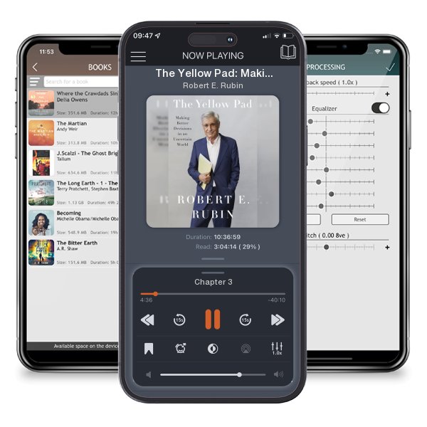 Download fo free audiobook The Yellow Pad: Making Better Decisions in an Uncertain World by Robert E. Rubin and listen anywhere on your iOS devices in the ListenBook app.