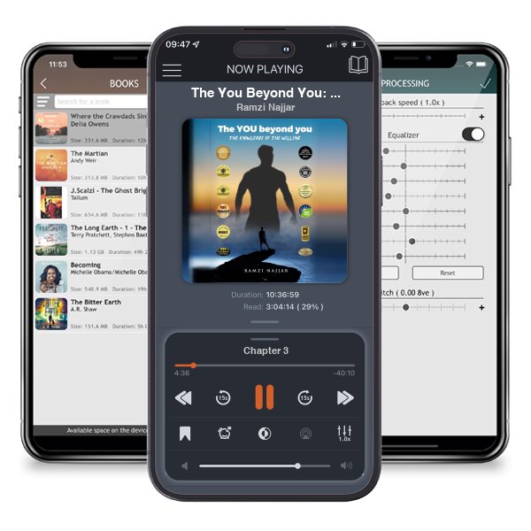 Download fo free audiobook The You Beyond You: The Knowledge of the Willing by Ramzi Najjar and listen anywhere on your iOS devices in the ListenBook app.