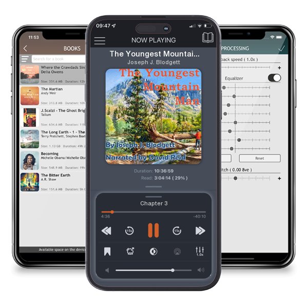 Download fo free audiobook The Youngest Mountain Man by Joseph J. Blodgett and listen anywhere on your iOS devices in the ListenBook app.