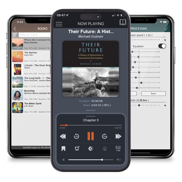 Download fo free audiobook Their Future: A History of Ahistoricism in International Development by Michael Gubser and listen anywhere on your iOS devices in the ListenBook app.