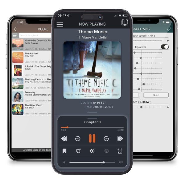 Download fo free audiobook Theme Music by T Marie Vandelly and listen anywhere on your iOS devices in the ListenBook app.