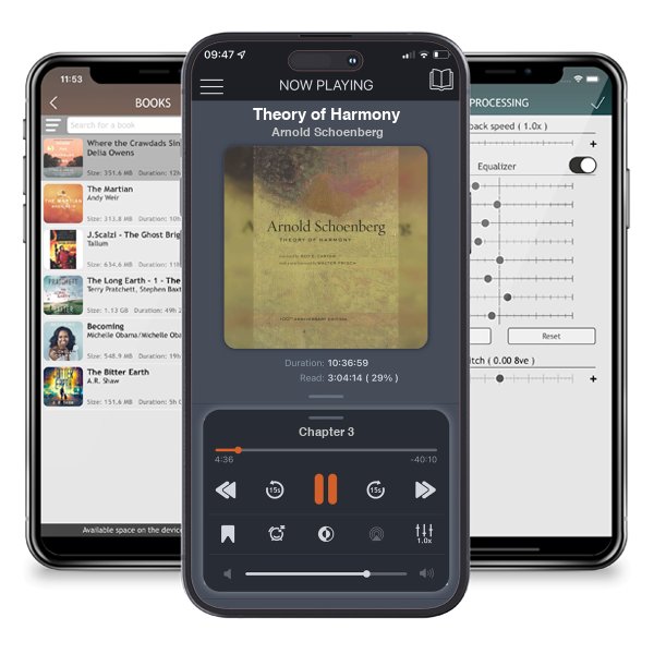 Download fo free audiobook Theory of Harmony by Arnold Schoenberg and listen anywhere on your iOS devices in the ListenBook app.