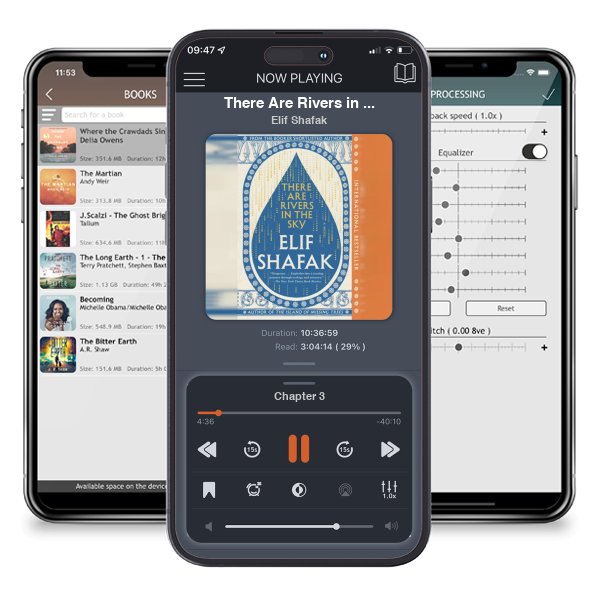 Download fo free audiobook There Are Rivers in the Sky: A Novel by Elif Shafak and listen anywhere on your iOS devices in the ListenBook app.