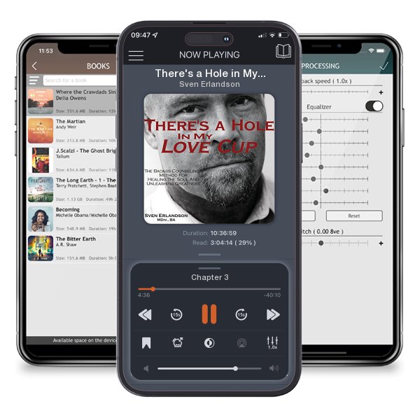 Download fo free audiobook There's a Hole in My Love Cup by Sven Erlandson and listen anywhere on your iOS devices in the ListenBook app.