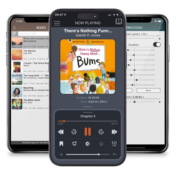 Download fo free audiobook There\'s Nothing Funny About Bums by Gareth P. Jones and listen anywhere on your iOS devices in the ListenBook app.