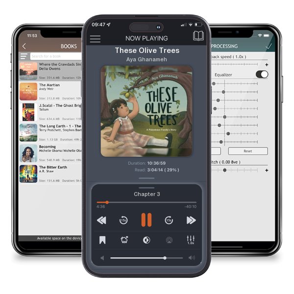 Download fo free audiobook These Olive Trees by Aya Ghanameh and listen anywhere on your iOS devices in the ListenBook app.