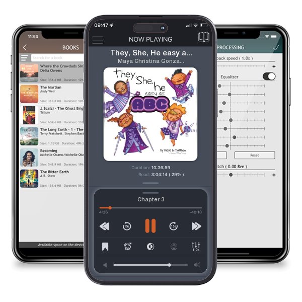 Download fo free audiobook They, She, He easy as ABC by Maya Christina Gonzalez and Matthew Sg and listen anywhere on your iOS devices in the ListenBook app.