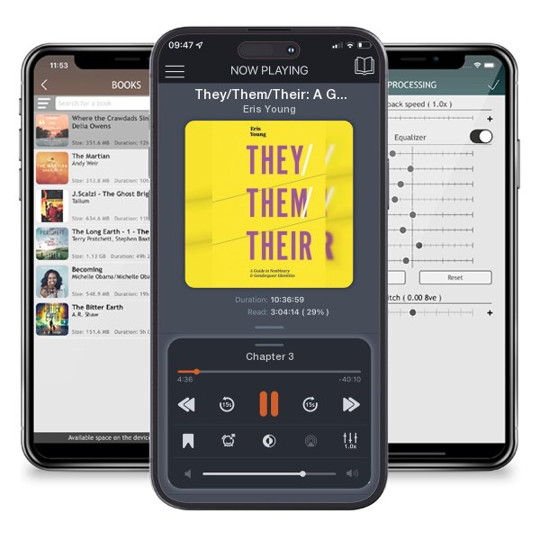 Download fo free audiobook They/Them/Their: A Guide to Nonbinary and Genderqueer Identities by Eris Young and listen anywhere on your iOS devices in the ListenBook app.