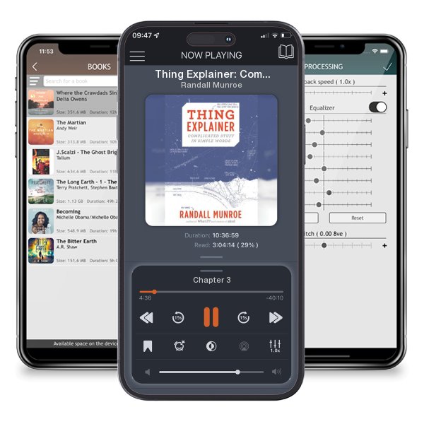 Download fo free audiobook Thing Explainer: Complicated Stuff in Simple Words by Randall Munroe and listen anywhere on your iOS devices in the ListenBook app.