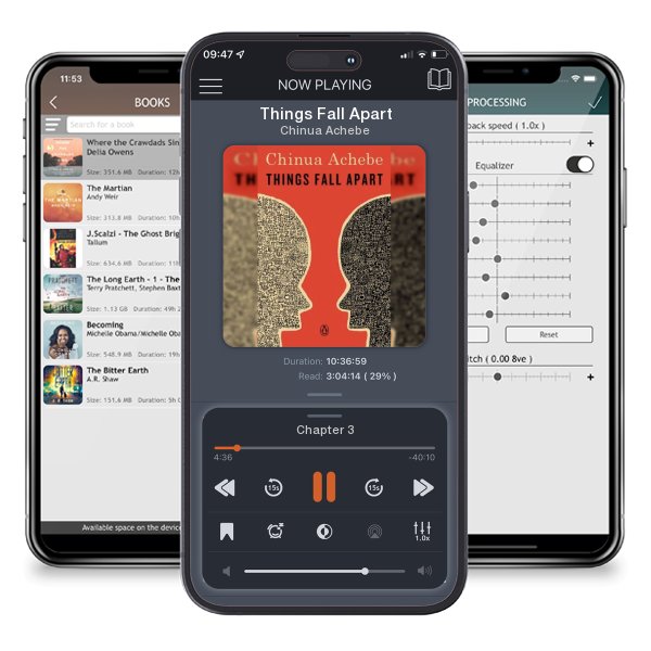 Download fo free audiobook Things Fall Apart by Chinua Achebe and listen anywhere on your iOS devices in the ListenBook app.
