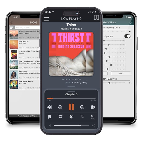 Download fo free audiobook Thirst by Marina Yuszczuk and listen anywhere on your iOS devices in the ListenBook app.