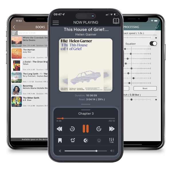 Download fo free audiobook This House of Grief: The Story of a Murder Trial by Helen Garner and listen anywhere on your iOS devices in the ListenBook app.
