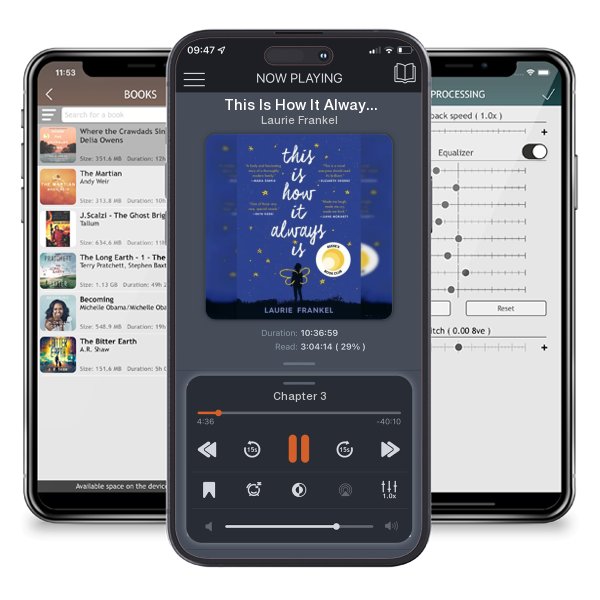 Download fo free audiobook This Is How It Always Is by Laurie Frankel and listen anywhere on your iOS devices in the ListenBook app.