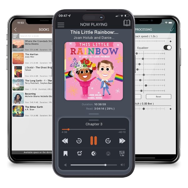 Download fo free audiobook This Little Rainbow: A Love-Is-Love Primer by Joan Holub and Daniel Roode and listen anywhere on your iOS devices in the ListenBook app.