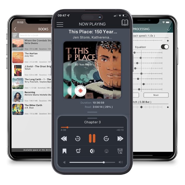 Download fo free audiobook This Place: 150 Years Retold by Jen Storm, Katherena Vermette, et al. and listen anywhere on your iOS devices in the ListenBook app.
