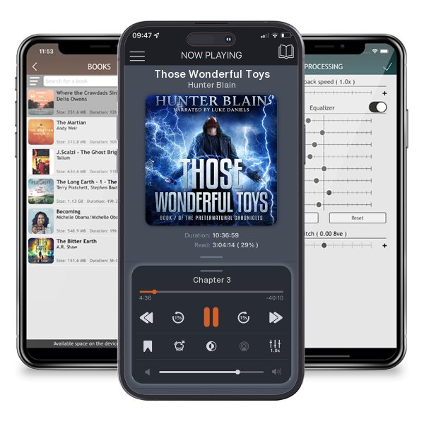 Download fo free audiobook Those Wonderful Toys by Hunter Blain and listen anywhere on your iOS devices in the ListenBook app.
