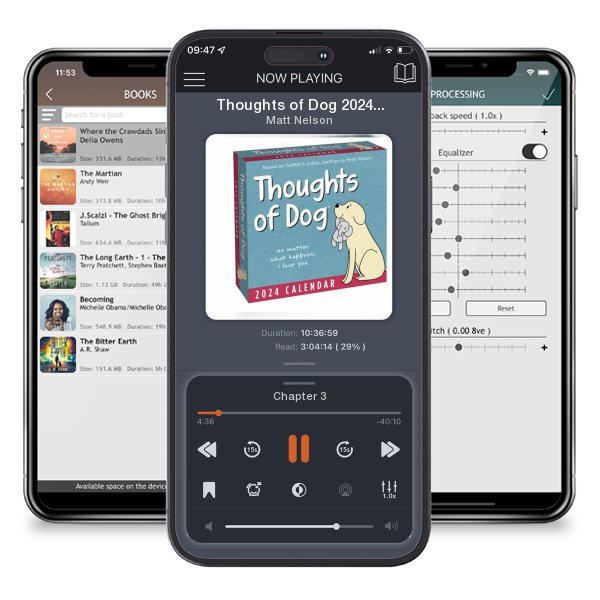 Download fo free audiobook Thoughts of Dog 2024 Day-To-Day Calendar by Matt Nelson and listen anywhere on your iOS devices in the ListenBook app.