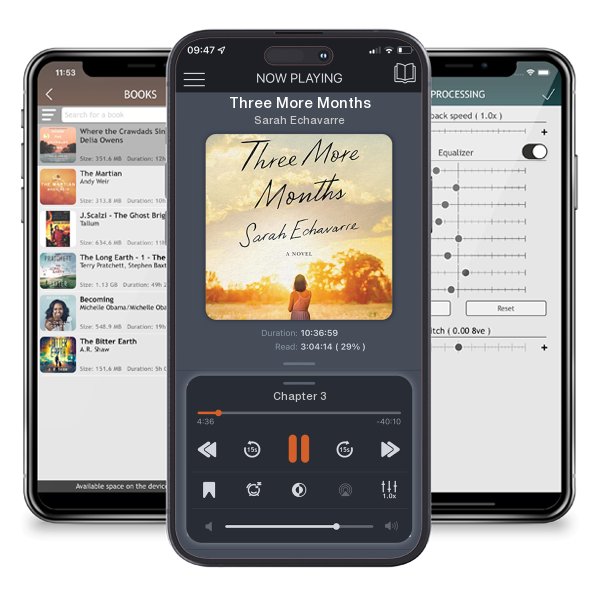 Download fo free audiobook Three More Months by Sarah Echavarre and listen anywhere on your iOS devices in the ListenBook app.