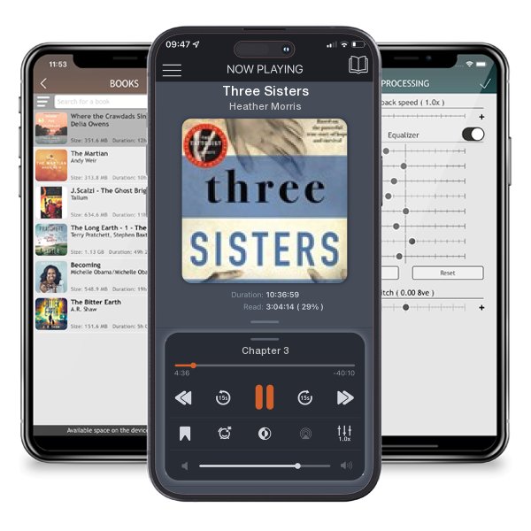 Download fo free audiobook Three Sisters by Heather Morris and listen anywhere on your iOS devices in the ListenBook app.
