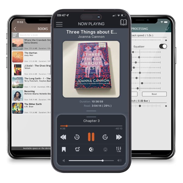 Download fo free audiobook Three Things about Elsie by Joanna Cannon and listen anywhere on your iOS devices in the ListenBook app.