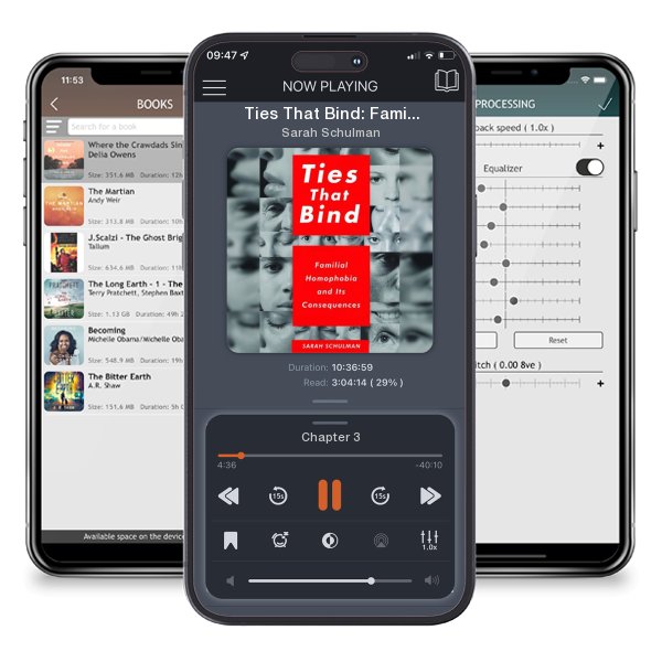 Download fo free audiobook Ties That Bind: Familial Homophobia and Its Consequences by Sarah Schulman and listen anywhere on your iOS devices in the ListenBook app.