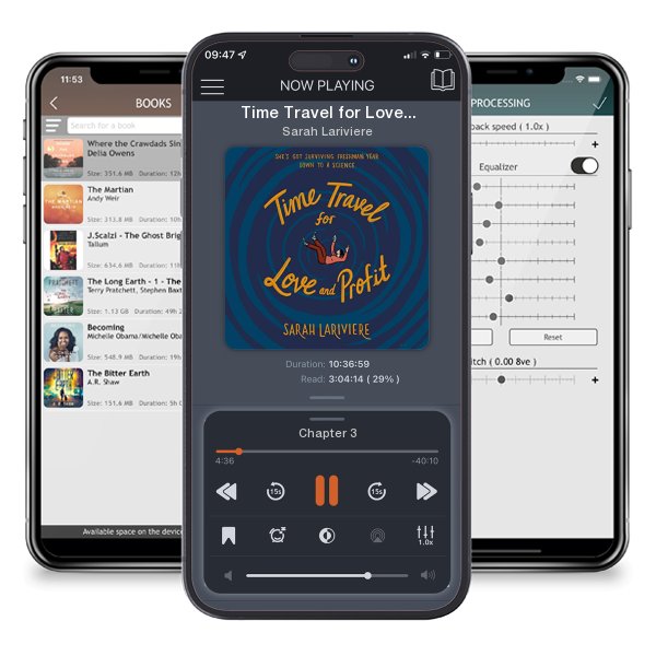 Download fo free audiobook Time Travel for Love and Profit by Sarah Lariviere and listen anywhere on your iOS devices in the ListenBook app.