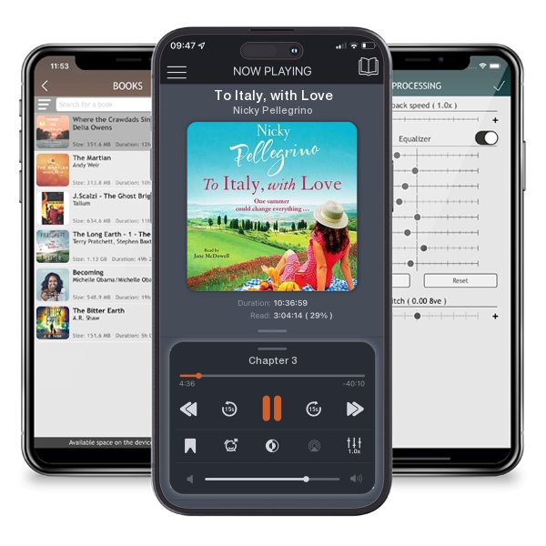 Download fo free audiobook To Italy, with Love by Nicky Pellegrino and listen anywhere on your iOS devices in the ListenBook app.