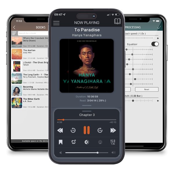 Download fo free audiobook To Paradise by Hanya Yanagihara and listen anywhere on your iOS devices in the ListenBook app.