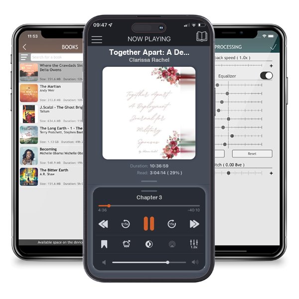 Download fo free audiobook Together Apart: A Deployment Journal for Military Spouses by Clarissa Rachel and listen anywhere on your iOS devices in the ListenBook app.