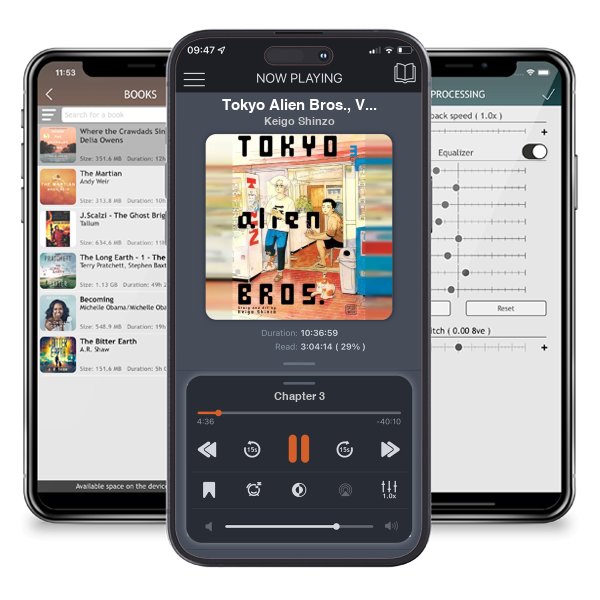 Download fo free audiobook Tokyo Alien Bros., Vol. 3 Volume 3 - Tokyo Alien Bros. by Keigo Shinzo and listen anywhere on your iOS devices in the ListenBook app.