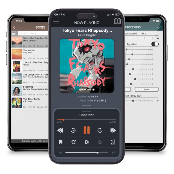 Download fo free audiobook Tokyo Fears Rhapsody, Vol. 1 Volume 1 - Tokyo Fears Rhapsody by Akira Sugito and listen anywhere on your iOS devices in the ListenBook app.