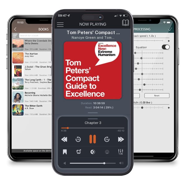 Download fo free audiobook Tom Peters' Compact Guide to Excellence by Nancye Green and Tom Peters and listen anywhere on your iOS devices in the ListenBook app.