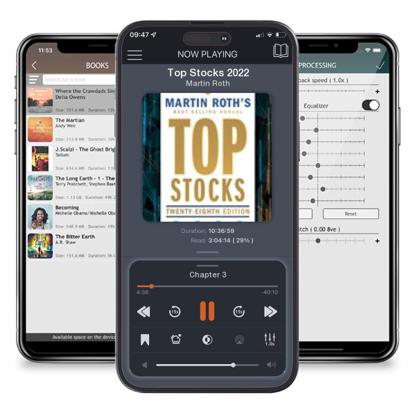 Download fo free audiobook Top Stocks 2022 by Martin Roth and listen anywhere on your iOS devices in the ListenBook app.