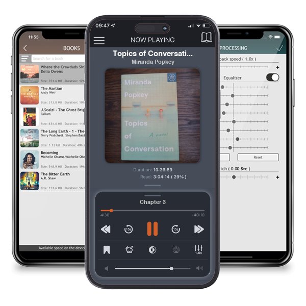 Download fo free audiobook Topics of Conversation by Miranda Popkey and listen anywhere on your iOS devices in the ListenBook app.