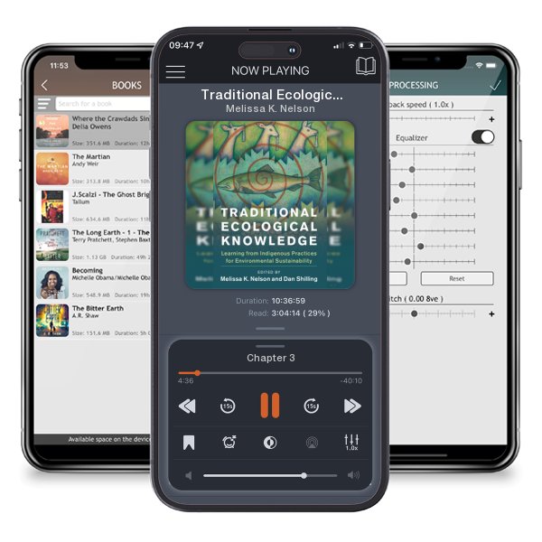 Download fo free audiobook Traditional Ecological Knowledge: Learning from Indigenous Practices for Environmental Sustainability (New Directions in Sustainability and Society) by Melissa K. Nelson and listen anywhere on your iOS devices in the ListenBook app.