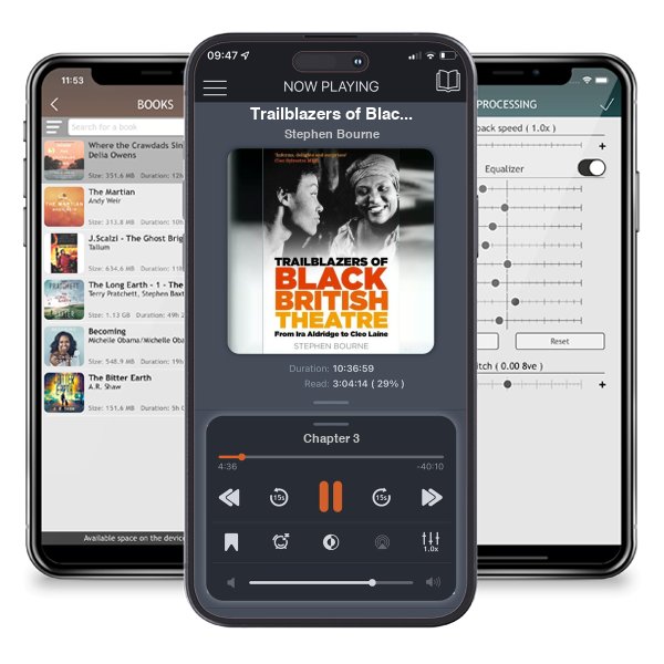 Download fo free audiobook Trailblazers of Black British Theatre: From Ira Aldridge to Cleo Laine by Stephen Bourne and listen anywhere on your iOS devices in the ListenBook app.