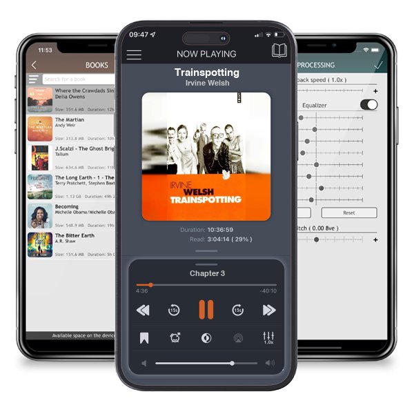Download fo free audiobook Trainspotting by Irvine Welsh and listen anywhere on your iOS devices in the ListenBook app.