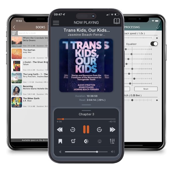 Download fo free audiobook Trans Kids, Our Kids: Stories and Resources from the... by Jasmine Beach-Ferrara, Alexis Stratton,  et al. and listen anywhere on your iOS devices in the ListenBook app.