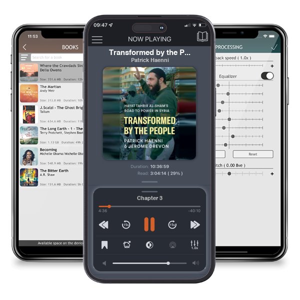Download fo free audiobook Transformed by the People: Hayat Tahrir al-Sham’s Road to Power in Syria by Patrick Haenni and listen anywhere on your iOS devices in the ListenBook app.