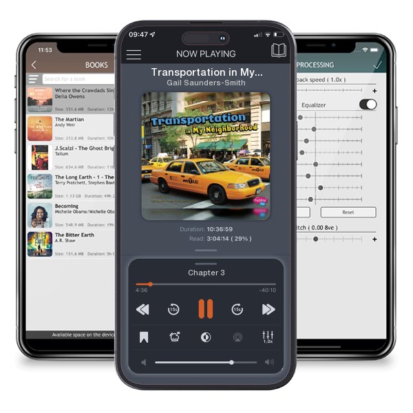 Download fo free audiobook Transportation in My Neighborhood by Gail Saunders-Smith and listen anywhere on your iOS devices in the ListenBook app.