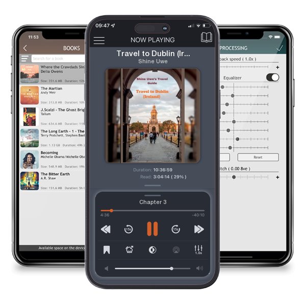 Download fo free audiobook Travel to Dublin (Ireland): Shine Uwe's travel guide by Shine Uwe and listen anywhere on your iOS devices in the ListenBook app.