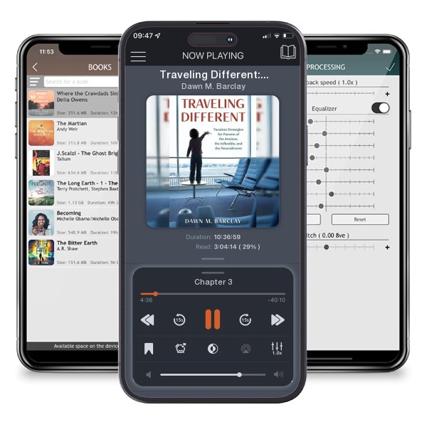 Download fo free audiobook Traveling Different: Vacation Strategies for Parents of the... by Dawn M. Barclay and listen anywhere on your iOS devices in the ListenBook app.