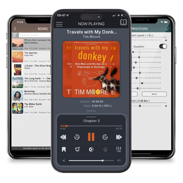 Download fo free audiobook Travels with My Donkey: One Man and His Ass on a Pilgrimage... by Tim Moore and listen anywhere on your iOS devices in the ListenBook app.