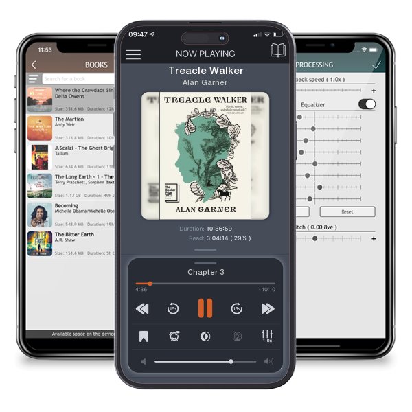 Download fo free audiobook Treacle Walker by Alan Garner and listen anywhere on your iOS devices in the ListenBook app.