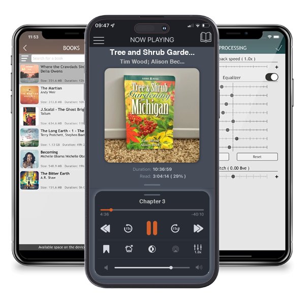 Download fo free audiobook Tree and Shrub Gardening for Michigan by Tim Wood; Alison Beck and listen anywhere on your iOS devices in the ListenBook app.