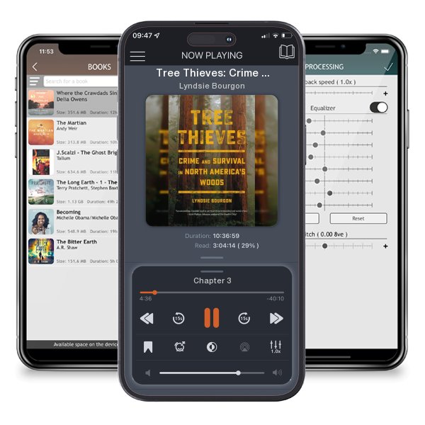 Download fo free audiobook Tree Thieves: Crime and Survival in North America's Woods by Lyndsie Bourgon and listen anywhere on your iOS devices in the ListenBook app.