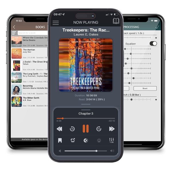 Download fo free audiobook Treekeepers: The Race for a Forested Future by Lauren E. Oakes and listen anywhere on your iOS devices in the ListenBook app.